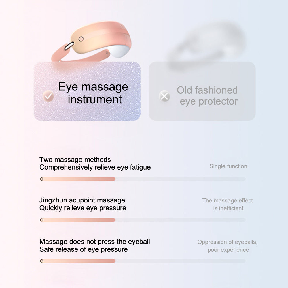 Hot Compress Myopia Eye Care Device